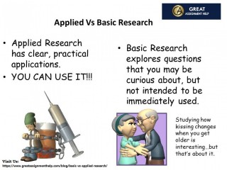 Basic vs Applied Research in the USA